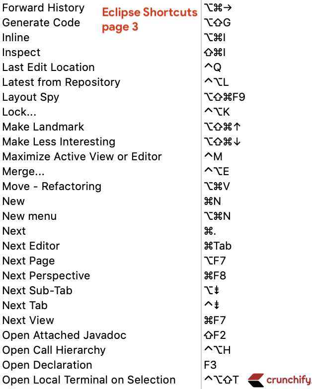 keys for debuging in mac java